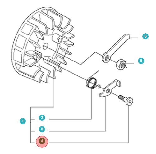 Schrauben in der Gruppe  bei GPLSHOP (5018199-05)