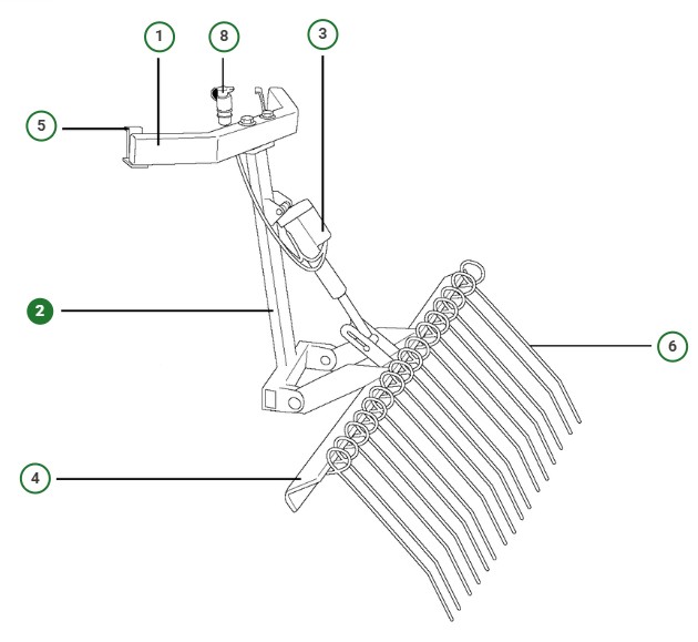 Anhang 5886849-01 in der Gruppe bei GPLSHOP (5886849-01)