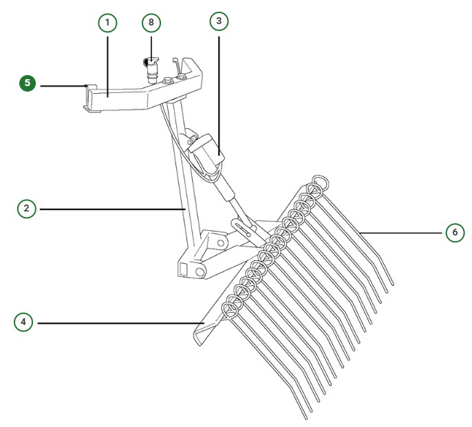 Anhang 5886852-01 in der Gruppe bei GPLSHOP (5886852-01)