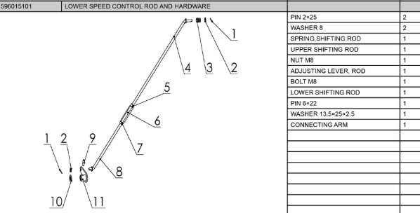 in der Gruppe bei GPLSHOP (5960151-01)
