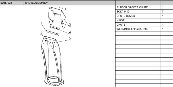 in der Gruppe bei GPLSHOP (5960176-02)