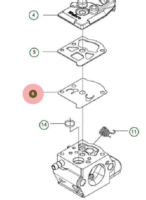 in der Gruppe  bei GPLSHOP (5969681-01)