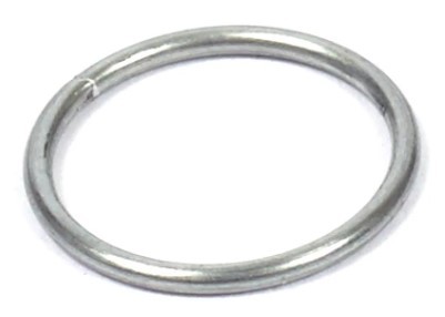 Federreibung in der Gruppe  bei GPLSHOP (691855)