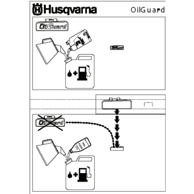 Oilguard ausschalten