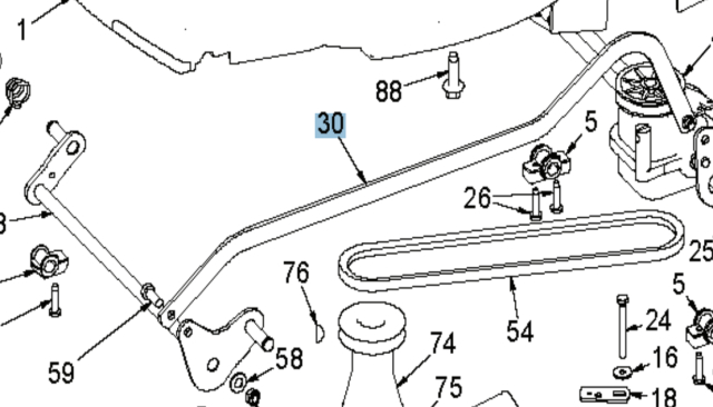 Die Klammer ist großartig