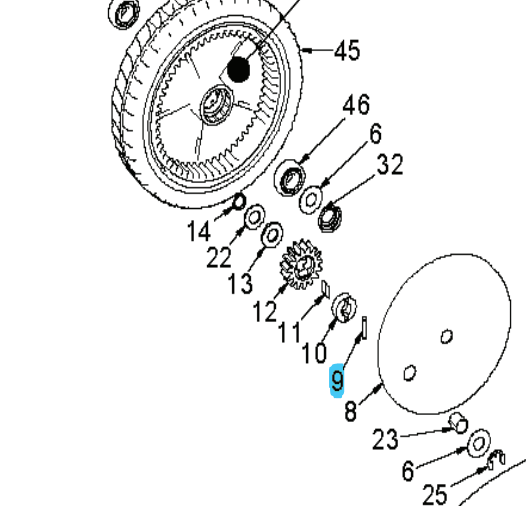 Antriebsstock, Brillant