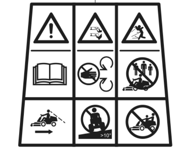 Start-/Warnaufkleber R100/Batterie