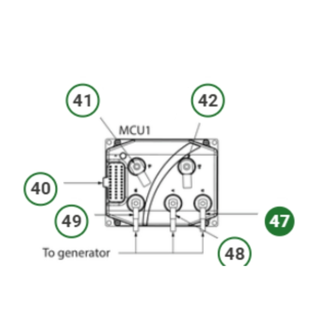 MCU zum Generator