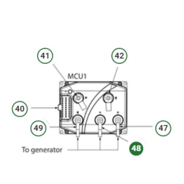 MCU zum Generator