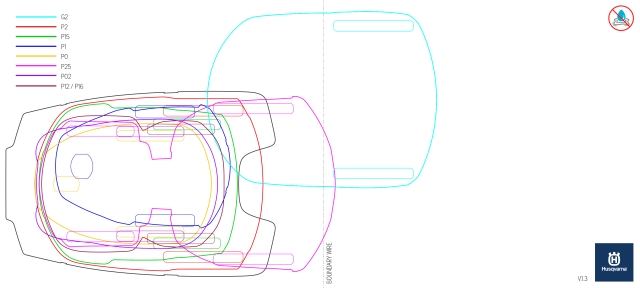 Konturzeichnung der Automower-Werkbank® 2019