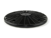 Bildschirmdrehung Bildschirmdrehung