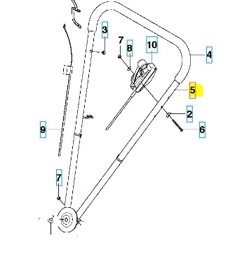 Griff Kpl Klippo Cobra, Comet S, Excellent S