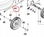 Antriebsrad fünf Blechfelge, rot Antriebsrad fünf Blechfelge, rot
