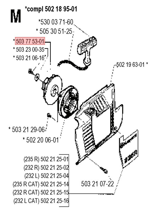 Schnurrad 5037753-01