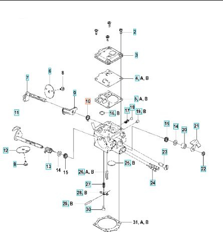 Feder, schnelle Leerlaufrückstellung