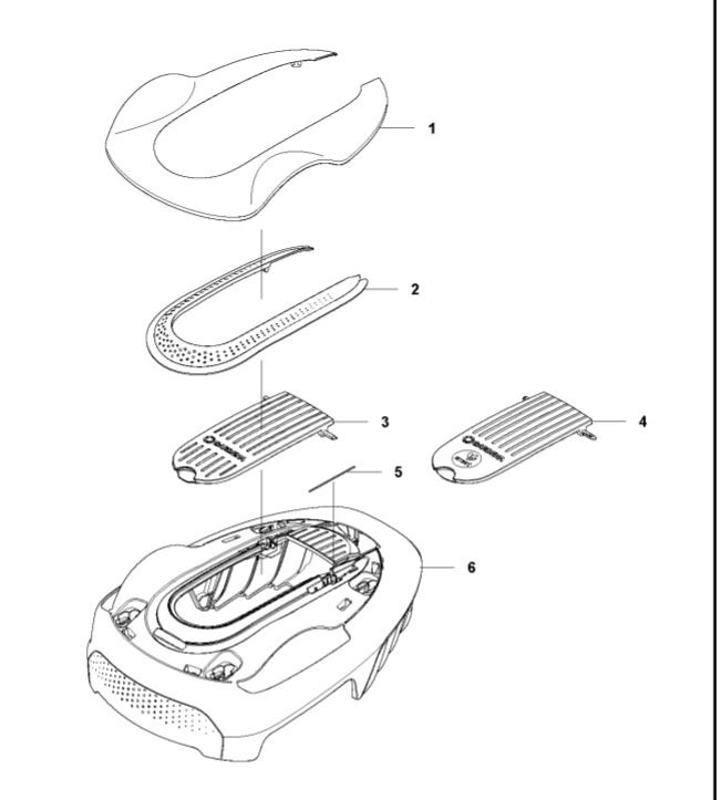 Lucke GARDENA Sileno City, Life smart