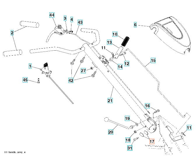 Implementierung 5321093-13