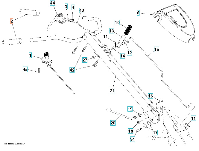 Handhaben 5321657-87