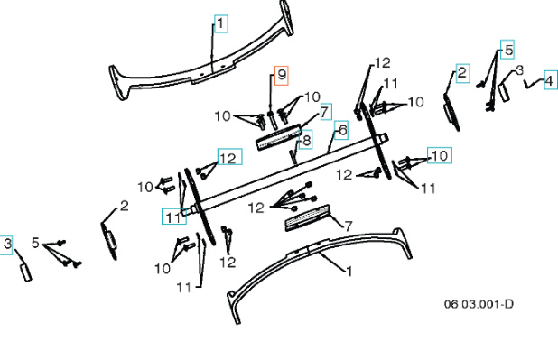 Schrauben 5321996-87