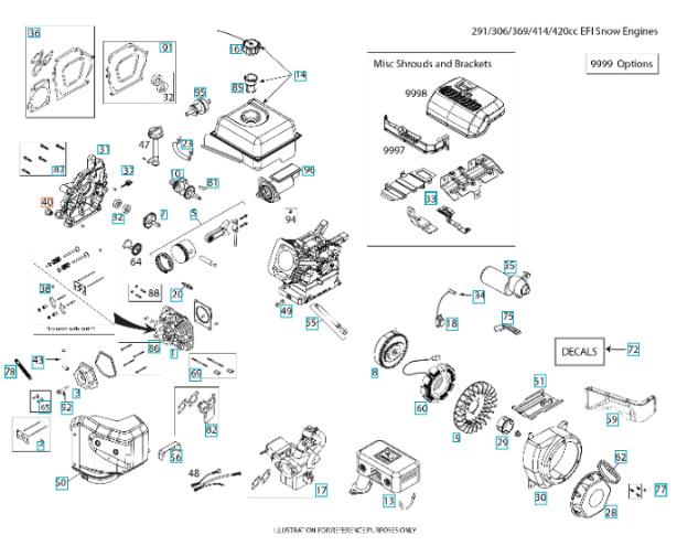 Ölstopfen 5324292-42