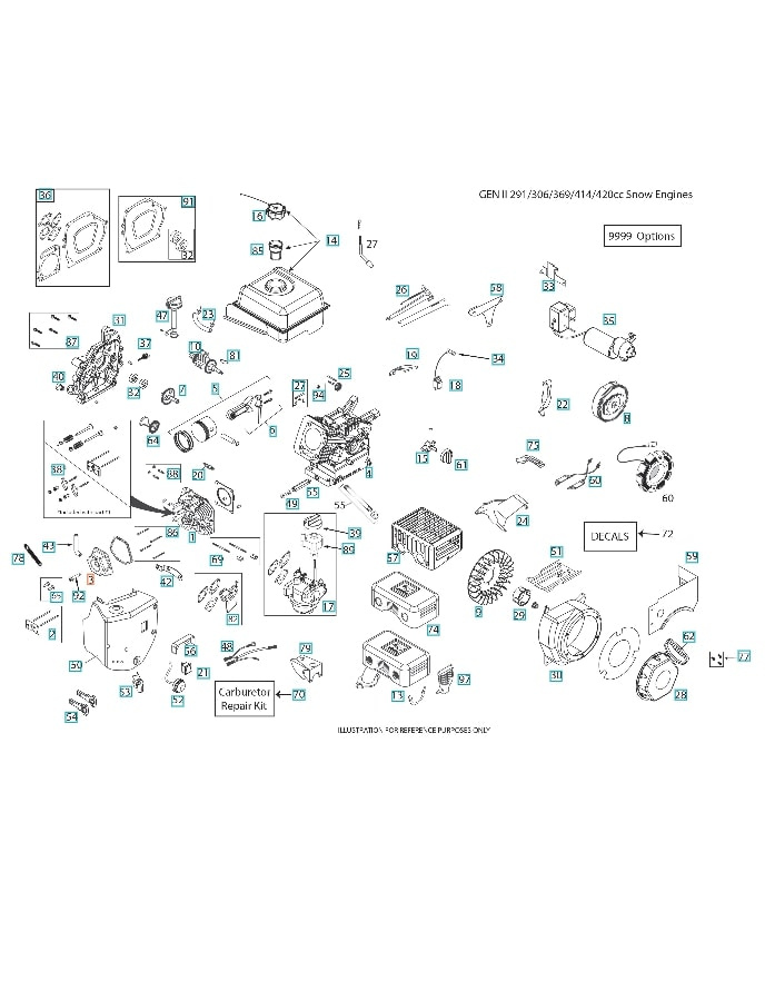 Ventildeckel 5324293-03
