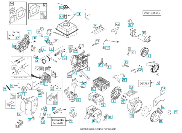 Dichtungssatz 5324293-16