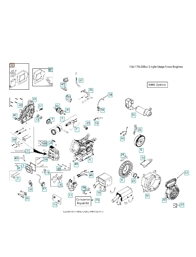 Dichtungssatz 5324296-01