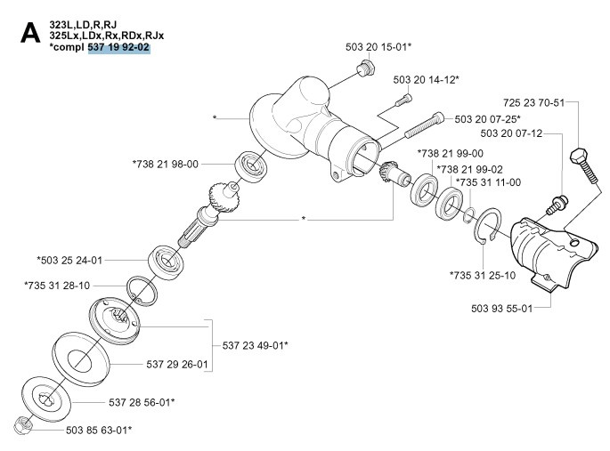 Winkelgetriebe 525RX, 525RX Mark II, 525RXT Mark II