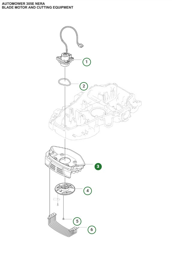 Schutz Automower 305E, 310E, 405XE, 410XE Nera