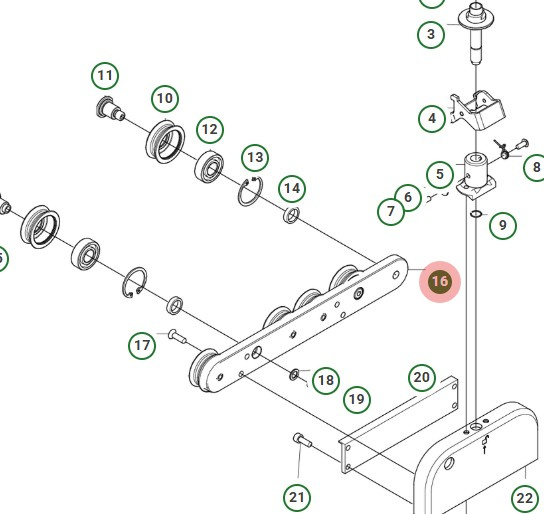 Radkonsole 5765595-01