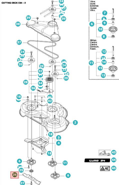 Husqvarna Rasenmähermesser 36cm Combi 94