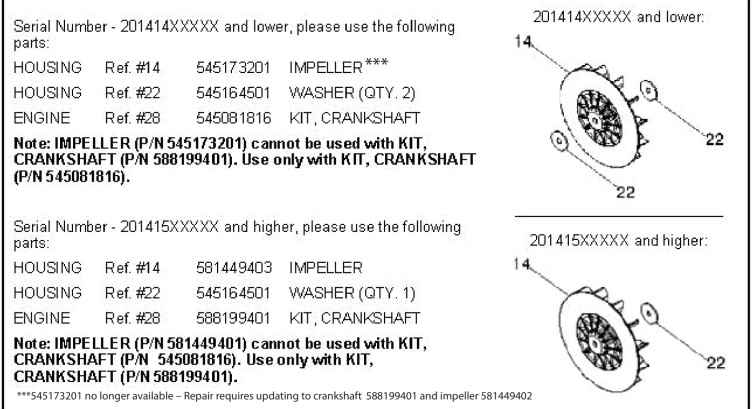 Laufrad und Nabe, kleines Sechskant