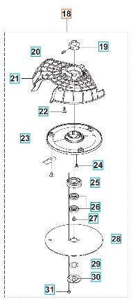 Umrüstung Gleitteller