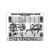 Serviceaufkleber P500D 5871114-01 Serviceaufkleber P500D 5871114-01