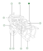 S-Stick 5886840-01 S-Stick 5886840-01
