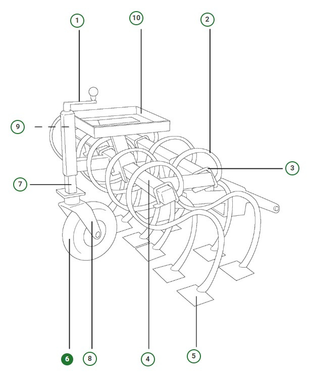 Stützrad 5886844-01