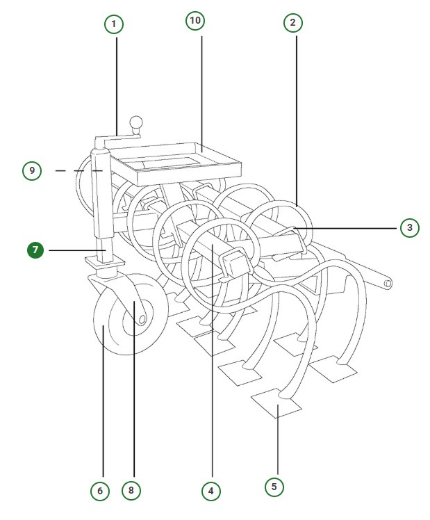 Höhenverstellung 5886845-01