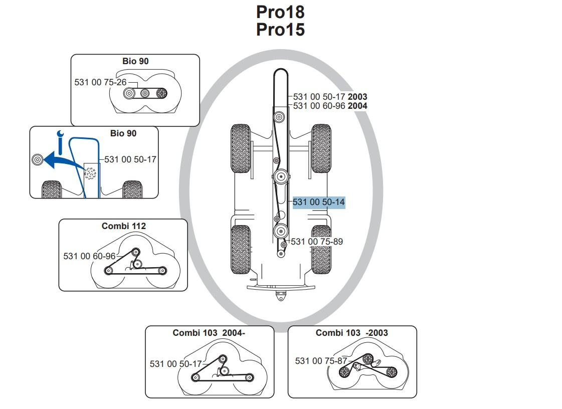Keilriemen Rider 11, 13, 970, Proflex 1200, FRM13