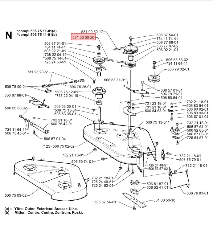 Keilriemen Rider 13RS, 16H, 18, 20 PRO FLEX