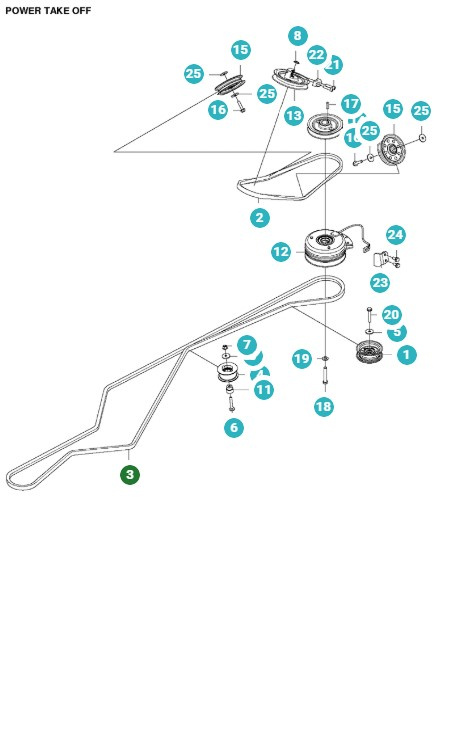 Antriebsriemen Husqvarna P524