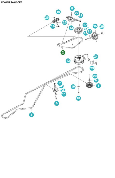 Keilriemen P524X, P524X EFI, P524XR EFI, P524