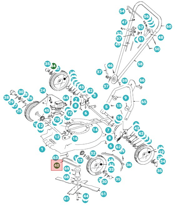 Klippo Keilriemen, Excellent S/SH/GCV, Pro 19