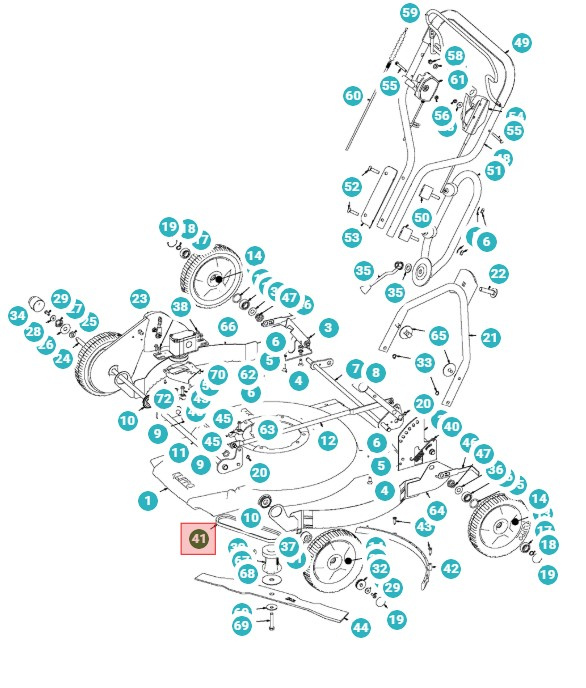 Klippo Keilriemen, Comet S, Comet SE, Comet S GCV