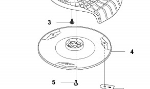 Messerscheibe Gardena Sileno Life
