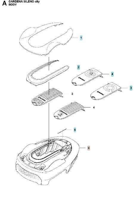 Gehaeuse Gardena Sileno City (2021-)