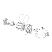 Generator Generator