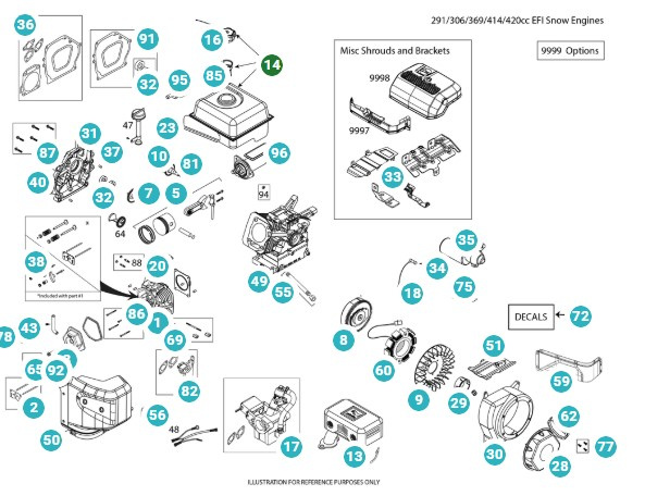 Kraftstofftank Kraftstofftankbaugruppe