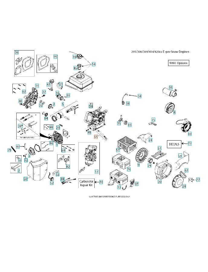 Steuerkabel, Draht, Wärmer, Li