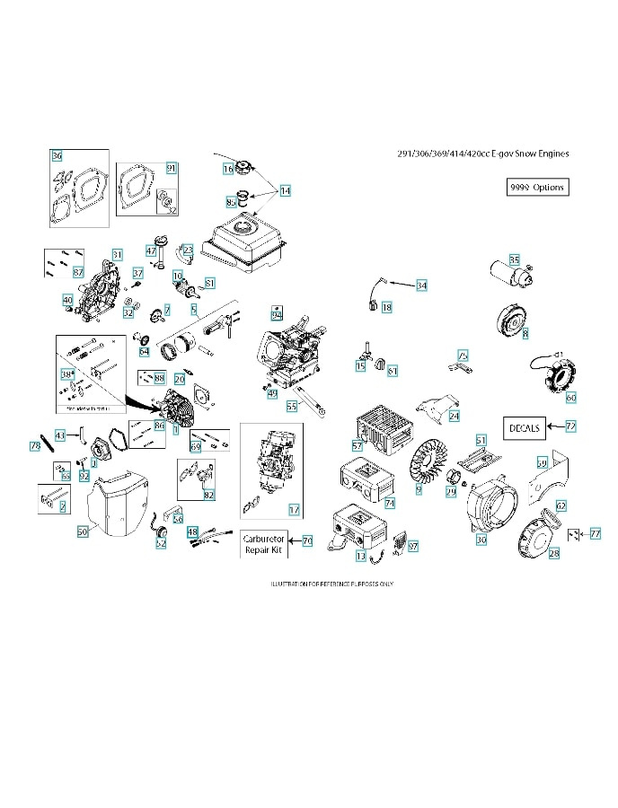 Box-Kit, Heizung, Box