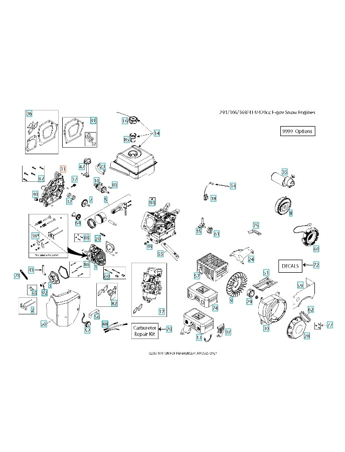 Zylinderabdeckung Zylinderabdeckung